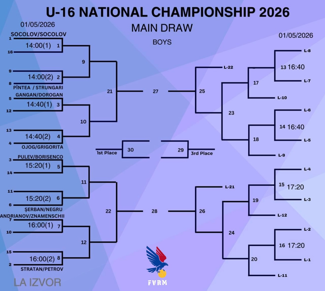Main draw - 1