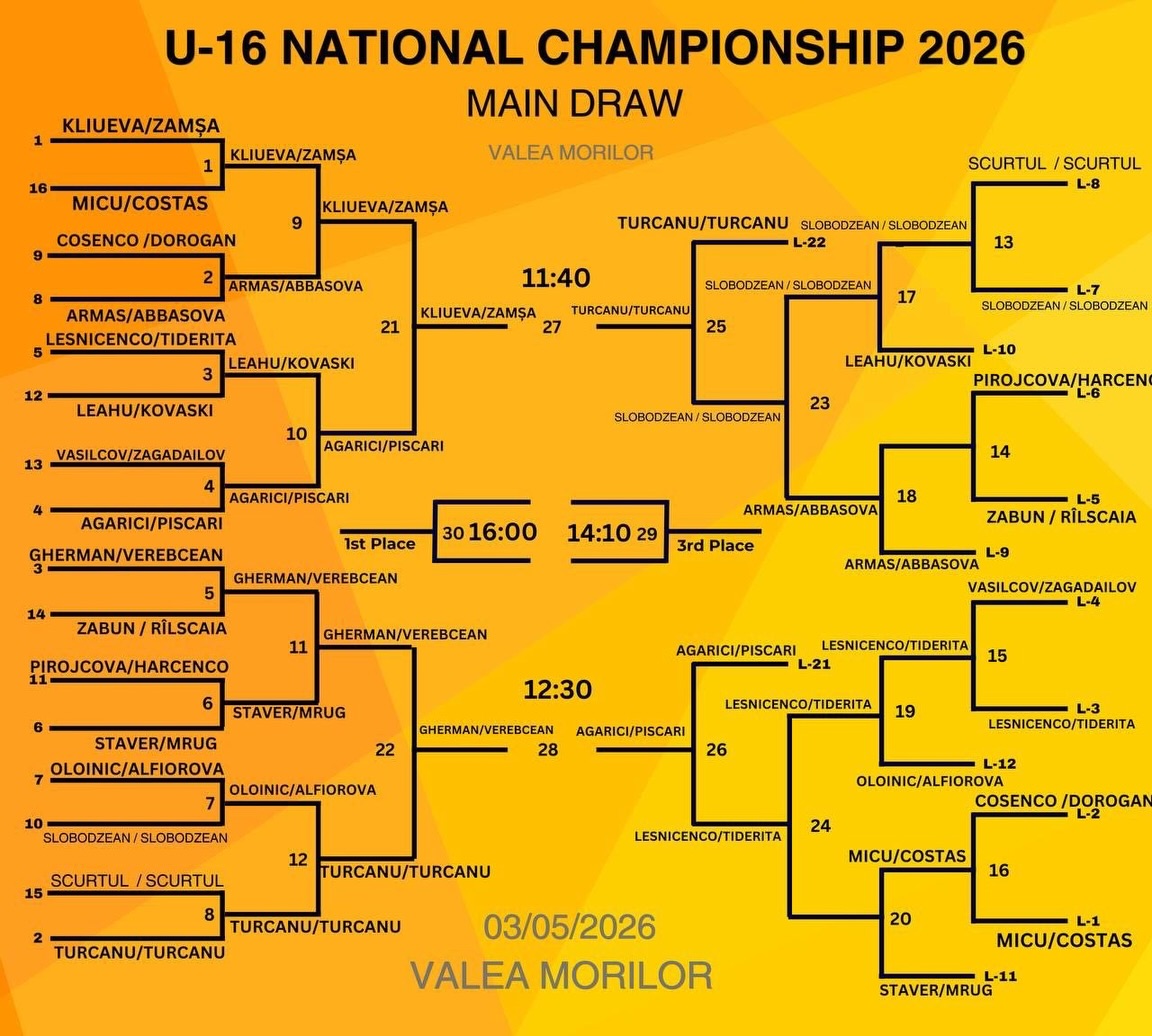 Main draw - 1